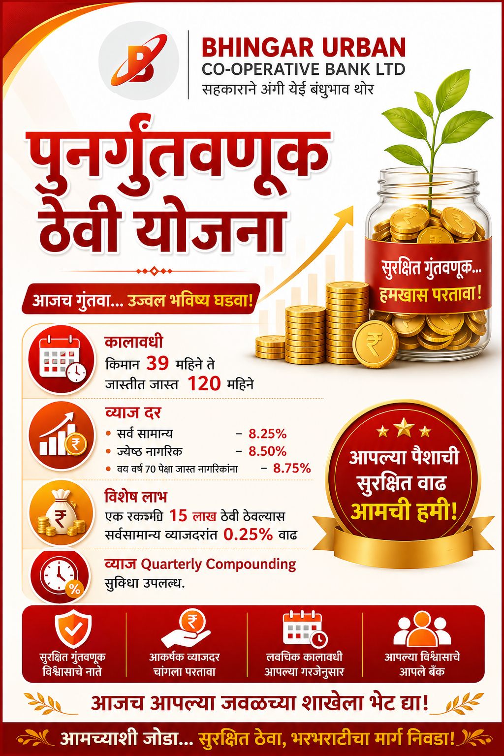 interest_rate